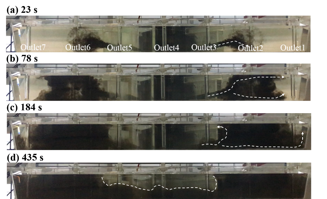 P0의 경우 잉크 분산 궤적