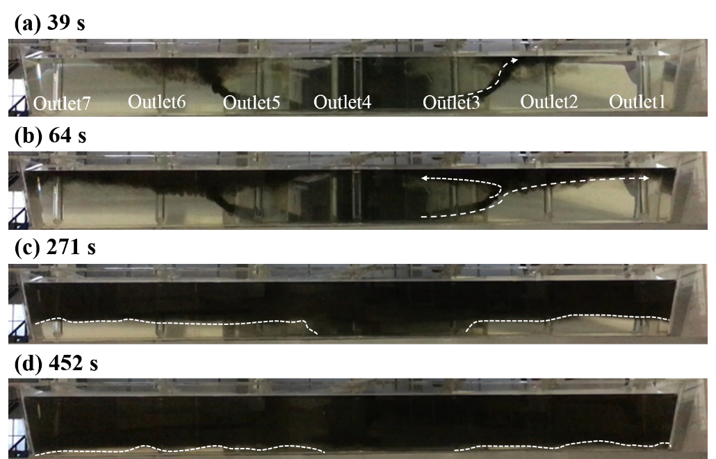 케이스 P3의 잉크 분산 궤적