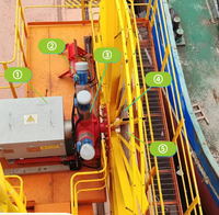 가변 주파수 제어 케이블 릴